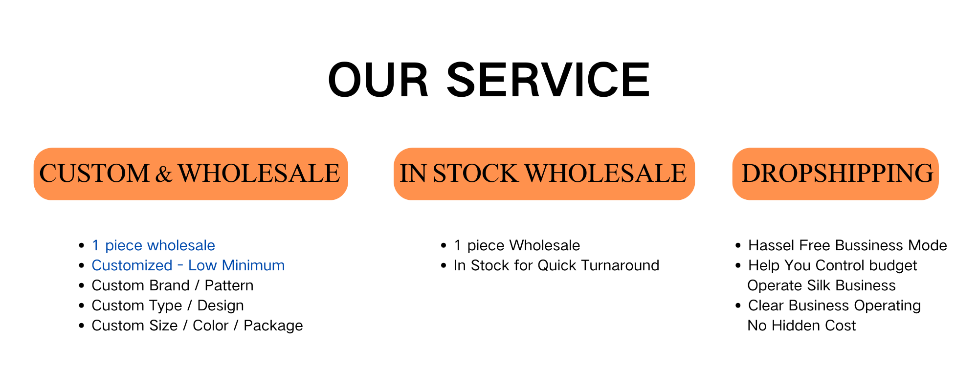 CUSTOM & WHOLESALE