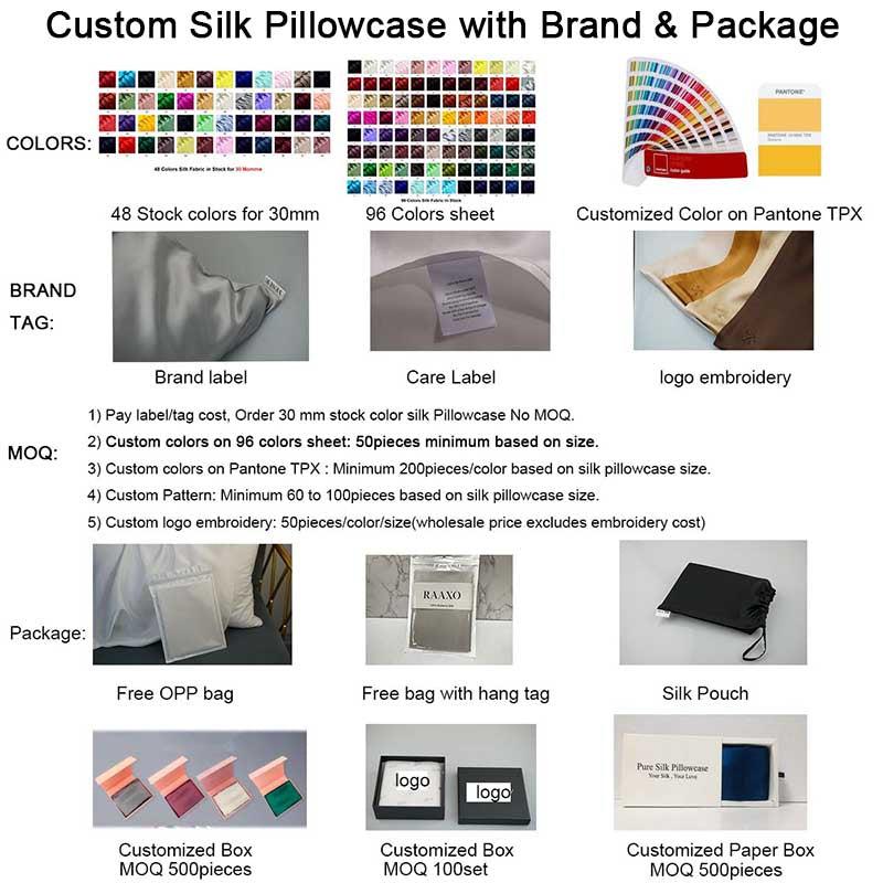 Silk Products Manufacturer-SILKHOME