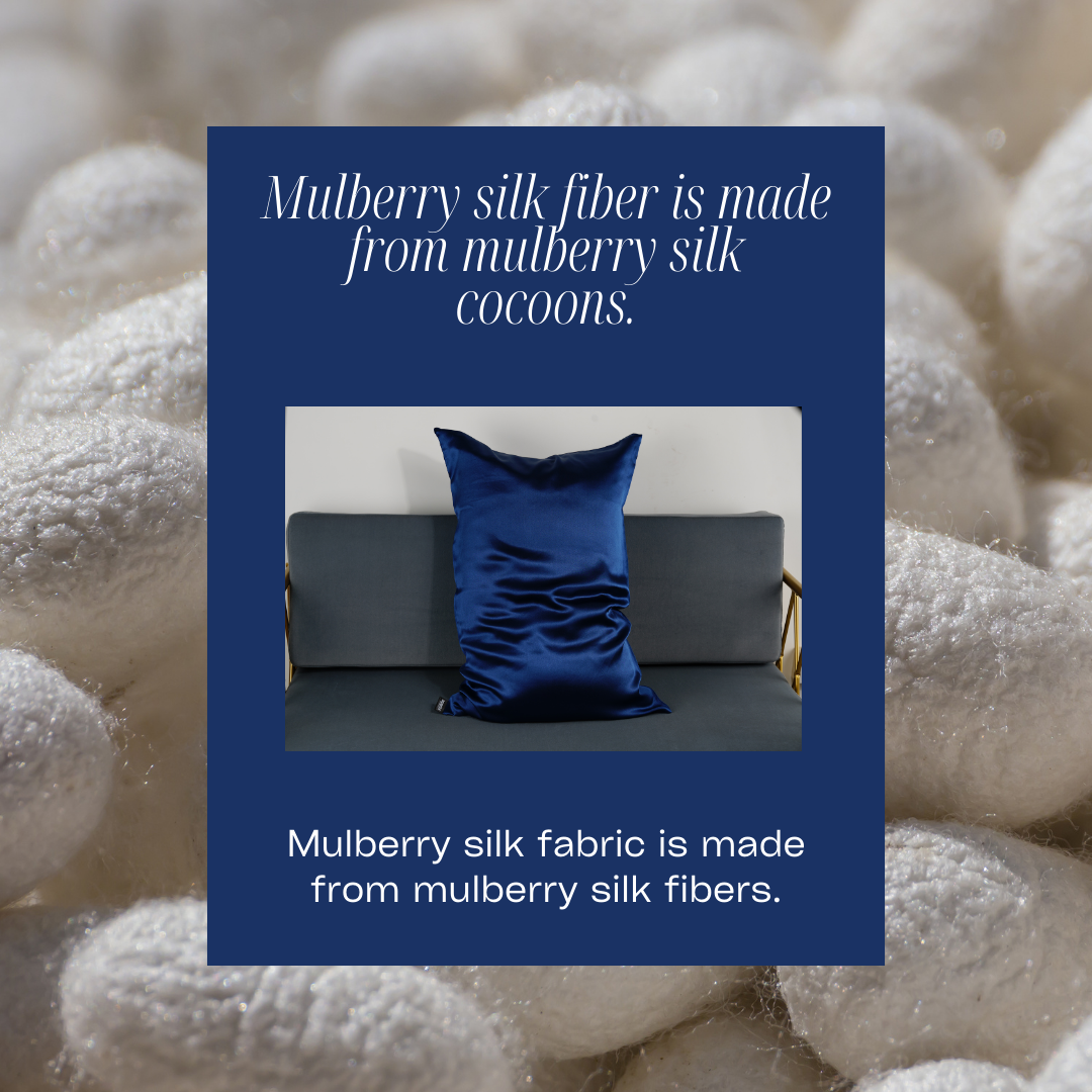 Silk Products Manufacturer-SILKHOME