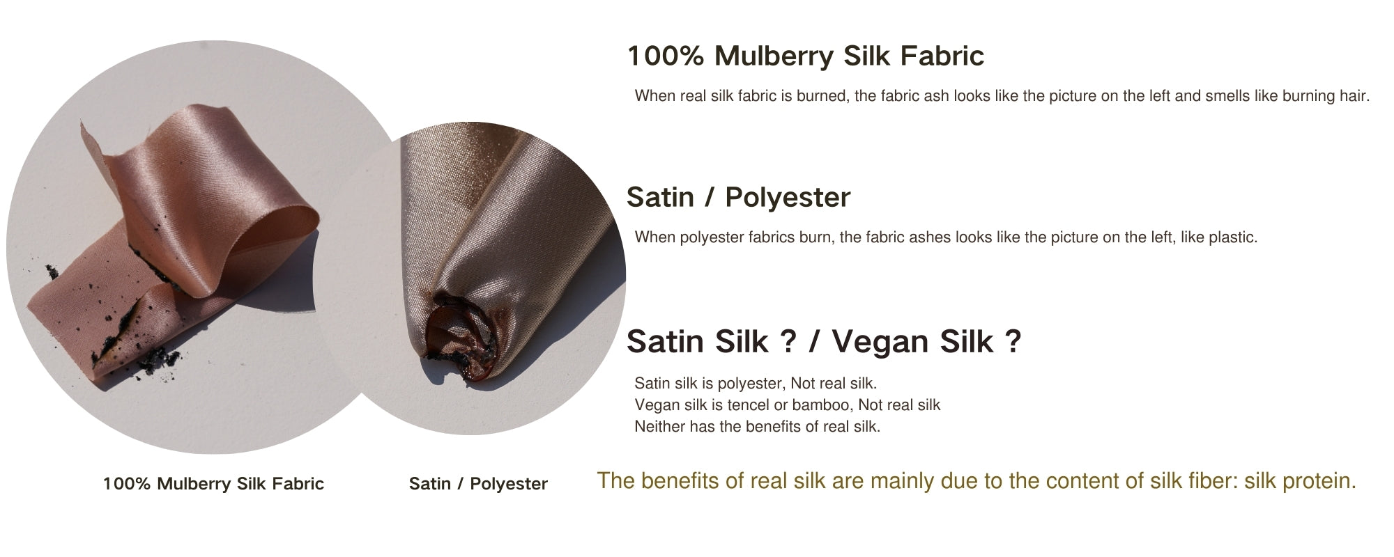 real silk fabric testing