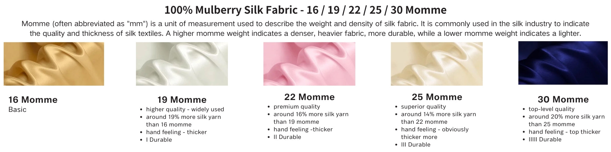silk fabric