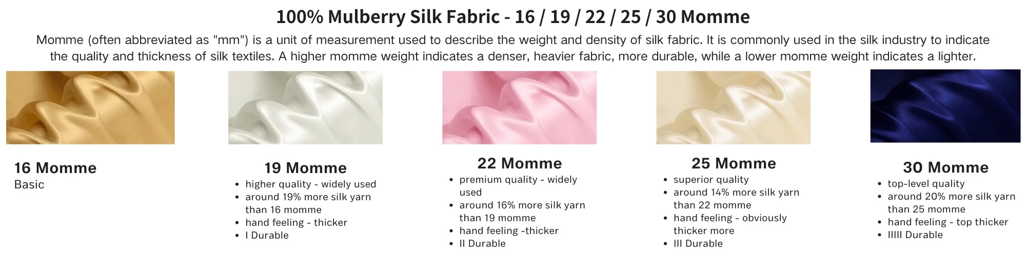 silk fabric