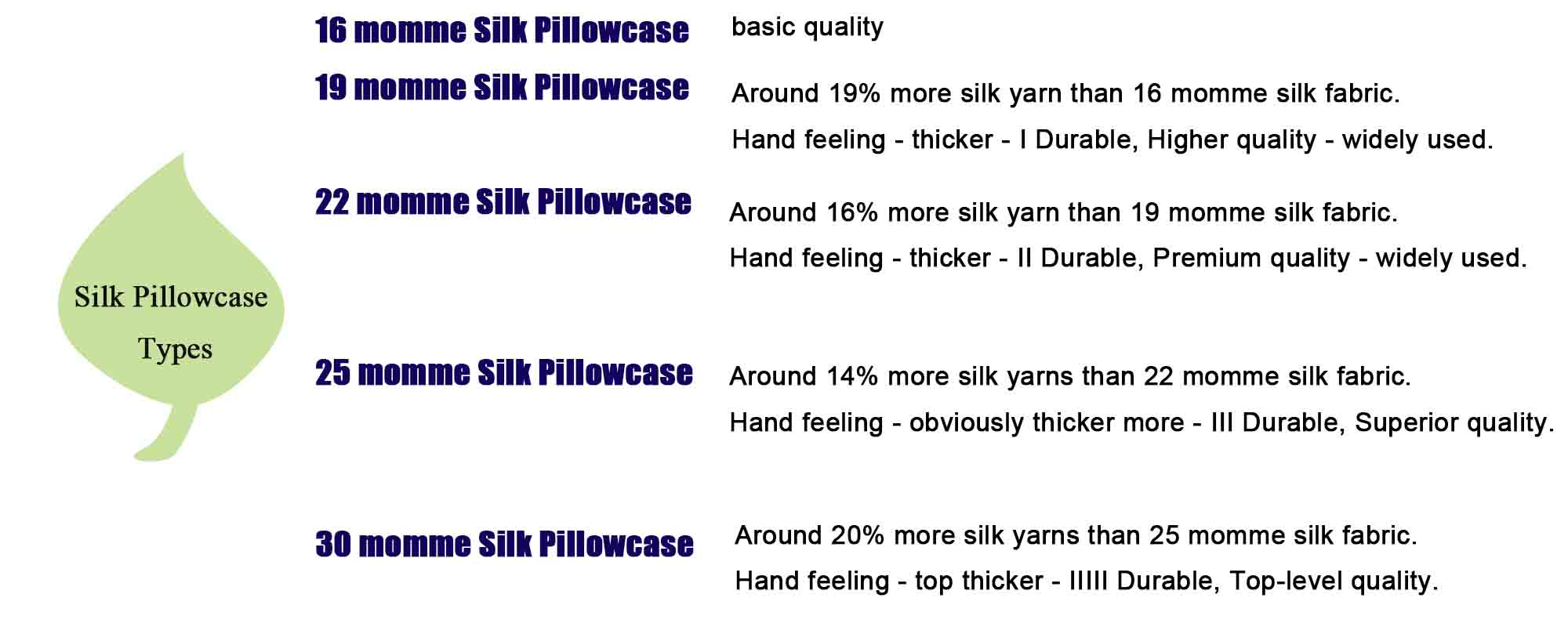 silk pillowcase